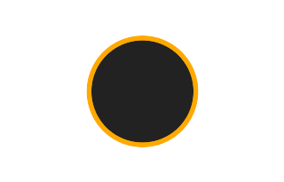 Annular solar eclipse of 11/27/2467 Annular solar eclipse of 11/27/2467