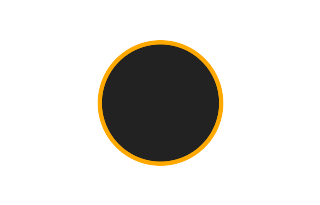 Ringförmige Sonnenfinsternis vom 15.11.2468