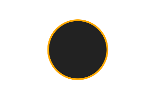 Ringförmige Sonnenfinsternis vom 10.03.2472