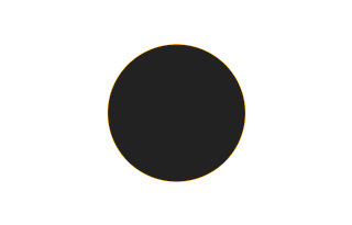 Ringförmige Sonnenfinsternis vom 27.02.2473