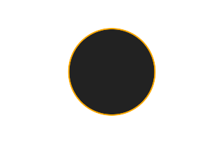 Ringförmige Sonnenfinsternis vom 24.08.2473 Ringförmige Sonnenfinsternis vom 24.08.2473