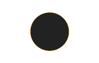 Annular solar eclipse of 07/03/2475