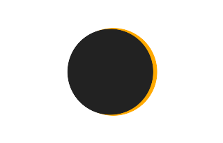 Partial solar eclipse of 10/26/2478 Partial solar eclipse of 10/26/2478