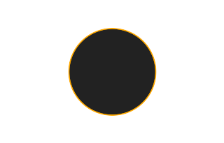 Ringförmige Sonnenfinsternis vom 22.04.2479