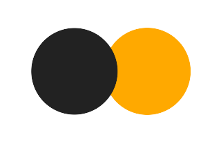 Partial solar eclipse of 08/25/2481 Partial solar eclipse of 08/25/2481