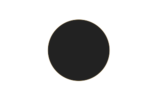 Ringförmige Sonnenfinsternis vom 18.02.2482