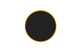 Ringförmige Sonnenfinsternis vom 14.08.2482