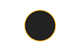 Ringförmige Sonnenfinsternis vom 14.08.2482 Ringförmige Sonnenfinsternis vom 14.08.2482