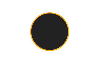 Ringförmige Sonnenfinsternis vom 03.08.2483 Ringförmige Sonnenfinsternis vom 03.08.2483