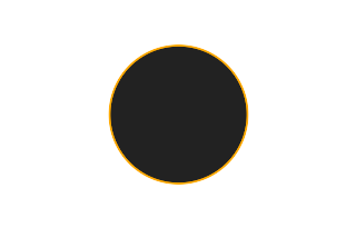 Ringförmige Sonnenfinsternis vom 23.07.2484