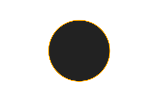 Ringförmige Sonnenfinsternis vom 23.07.2484 Ringförmige Sonnenfinsternis vom 23.07.2484