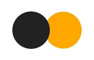 Partial solar eclipse of 07/12/2485 Partial solar eclipse of 07/12/2485