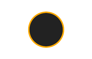 Annular solar eclipse of 04/01/2489 Annular solar eclipse of 04/01/2489