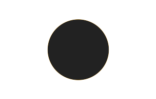 Ringförmige Sonnenfinsternis vom 10.03.2491