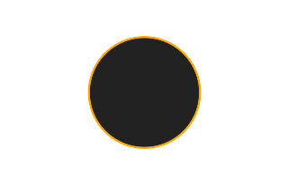Ringförmige Sonnenfinsternis vom 04.09.2491