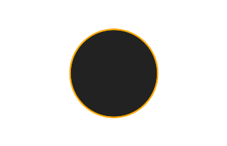 Annular solar eclipse of 09/04/2491 Annular solar eclipse of 09/04/2491