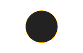 Ringförmige Sonnenfinsternis vom 07.01.2494