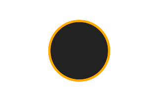 Annular solar eclipse of 12/28/2494