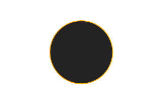 Annular solar eclipse of 05/02/2497 Annular solar eclipse of 05/02/2497