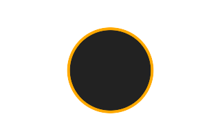 Annular solar eclipse of 04/21/2498