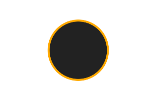 Annular solar eclipse of 04/21/2498 Annular solar eclipse of 04/21/2498