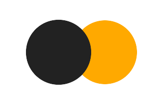 Partial solar eclipse of 07/24/2503 Partial solar eclipse of 07/24/2503