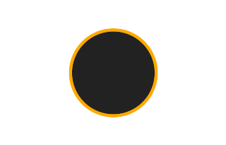 Ringförmige Sonnenfinsternis vom 07.12.2504 Ringförmige Sonnenfinsternis vom 07.12.2504