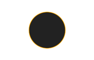 Annular solar eclipse of 01/20/2512