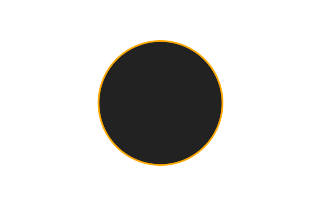 Ringförmige Sonnenfinsternis vom 15.05.2515