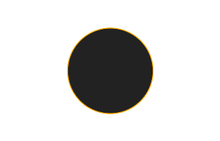 Annular solar eclipse of 08/14/2520
