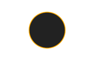 Ringförmige Sonnenfinsternis vom 26.09.2527