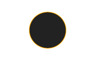 Annular solar eclipse of 01/30/2530
