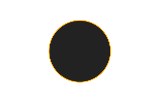Ringförmige Sonnenfinsternis vom 25.05.2533
