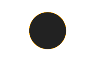 Ringförmige Sonnenfinsternis vom 25.08.2538
