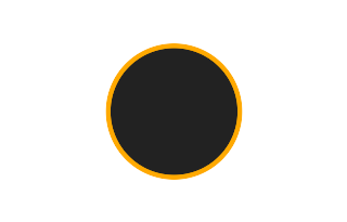Ringförmige Sonnenfinsternis vom 29.12.2540