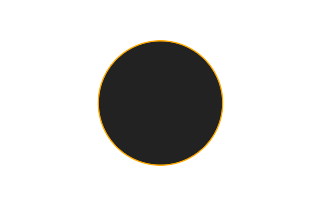 Ringförmige Sonnenfinsternis vom 18.12.2541