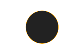 Annular solar eclipse of 12/18/2541 Annular solar eclipse of 12/18/2541