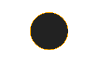 Annular solar eclipse of 04/23/2544