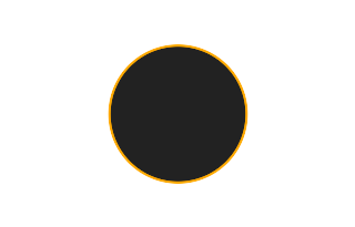 Ringförmige Sonnenfinsternis vom 10.02.2548