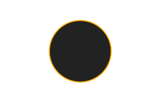 Ringförmige Sonnenfinsternis vom 10.02.2548 Ringförmige Sonnenfinsternis vom 10.02.2548