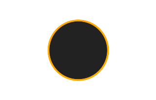 Annular solar eclipse of 05/24/2552