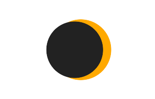 Partial solar eclipse of 09/28/2554 Partial solar eclipse of 09/28/2554