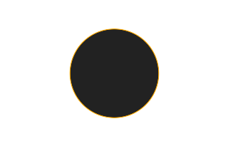 Ringförmige Sonnenfinsternis vom 05.09.2556