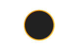 Ringförmige Sonnenfinsternis vom 09.01.2559