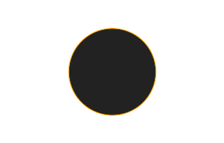 Annular solar eclipse of 12/30/2559 Annular solar eclipse of 12/30/2559
