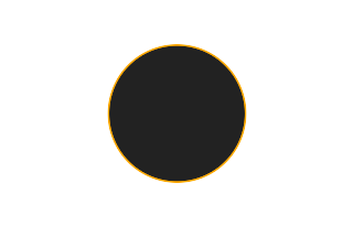 Ringförmige Sonnenfinsternis vom 25.06.2560 Ringförmige Sonnenfinsternis vom 25.06.2560