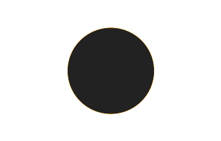 Ringförmige Sonnenfinsternis vom 29.10.2562