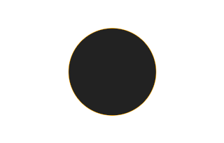 Annular solar eclipse of 08/27/2565