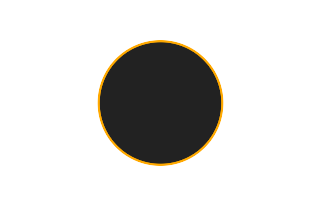 Ringförmige Sonnenfinsternis vom 21.02.2566 Ringförmige Sonnenfinsternis vom 21.02.2566