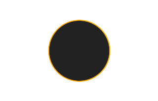 Ringförmige Sonnenfinsternis vom 15.06.2569 Ringförmige Sonnenfinsternis vom 15.06.2569